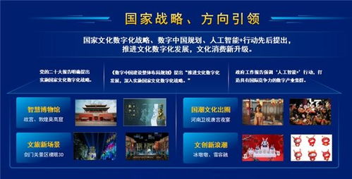 智啟文韻，聯(lián)通未來——中國聯(lián)通如何以AI重塑數(shù)字文化創(chuàng)意新生態(tài)